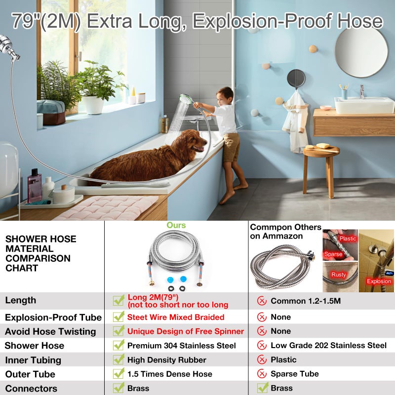 Luxau Filtered Shower Head Combo, Includes 79" Hose, 20 Stage Shower Filter Head, High Pressure Handheld Spray Showerhead, Shower Arm Mount Holder, for Hard Well Water Chlorine, Chrome (S10) - Image 4